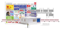 1987 Impf Test Zentrum